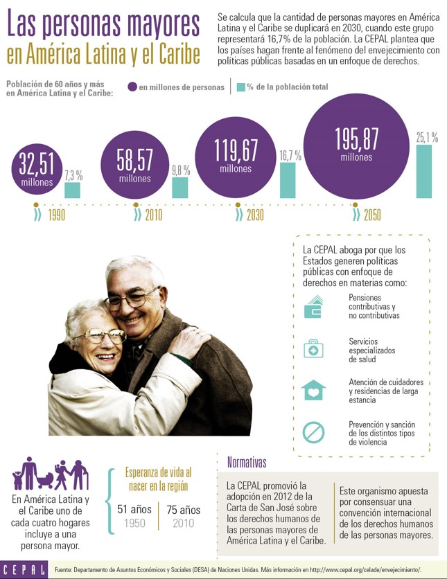 Día del Abuelo